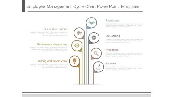 Employee Management Cycle Chart Powerpoint Templates