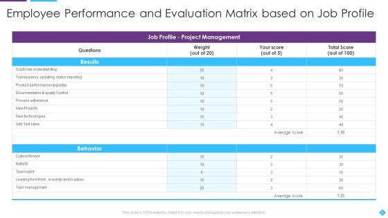 Employee Matrix Ppt PowerPoint Presentation Complete With Slides Slide06