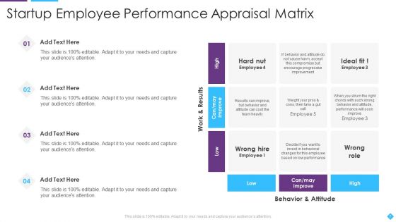 Employee Matrix Ppt PowerPoint Presentation Complete With Slides