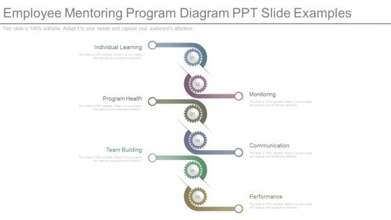 Employee Mentoring Program Diagram Ppt Slide Examples Employee Mentoring Program Diagram Ppt Slide Examples