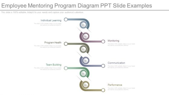 Employee Mentoring Program Diagram Ppt Slide Examples