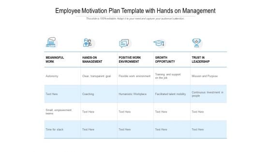Employee Motivation Plan Template With Hands On Management Ppt PowerPoint Presentation Styles Slide Employee Motivation Plan Template With Hands On Management Ppt PowerPoint Presentation Styles Slide