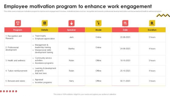 Employee Motivation Program To Enhance Work Engagement Infographics PDF