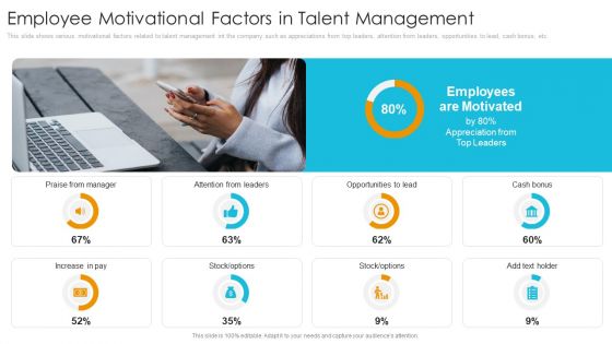 Employee Motivational Factors In Talent Management Rules PDF