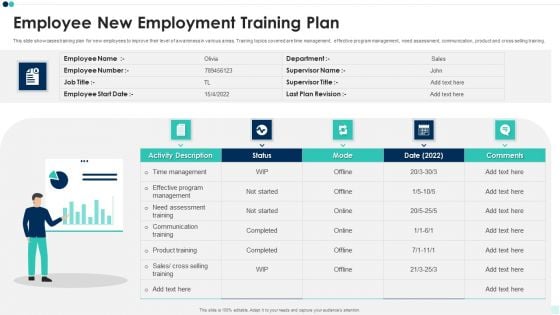 Employee New Employment Training Plan Guidelines PDF