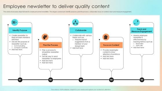 Employee Newsletter To Deliver Quality Content Inspiration PDF Employee Newsletter To Deliver Quality Content Inspiration PDF