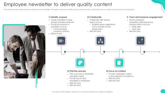 Employee Newsletter To Deliver Quality Content Optimizing HR Communication Strategies Download PDF