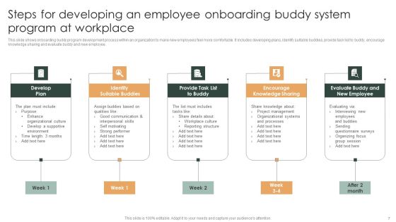 Employee Onboarding Buddy System Ppt PowerPoint Presentation Complete Deck With Slides Slide07