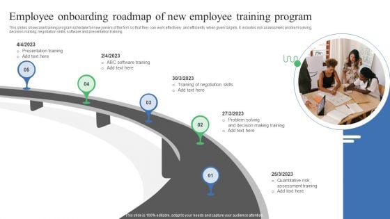 Employee Onboarding Roadmap Of New Employee Training Program Background PDF