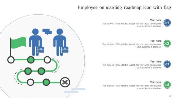 Employee Onboarding Roadmap Ppt PowerPoint Presentation Complete Deck With Slides
