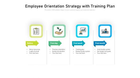 Employee Orientation Strategy With Training Plan Ppt PowerPoint Presentation Ideas Graphics Tutorials PDF