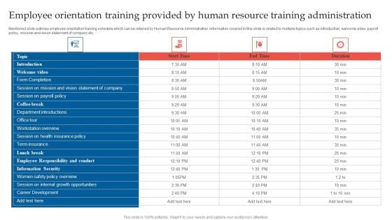 Employee Orientation Training Provided By Human Resource Training Administration Structure PDF