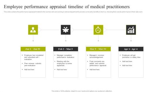 Employee Performance Appraisal Timeline Of Medical Practitioners Download PDF