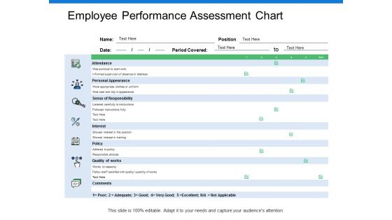 Employee Performance Assessment Chart Ppt PowerPoint Presentation Infographic Template Images Employee Performance Assessment Chart Ppt PowerPoint Presentation Infographic Template Images