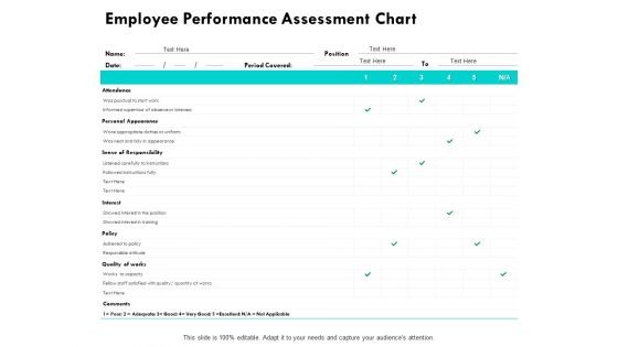 Employee Performance Assessment Chart Ppt PowerPoint Presentation Infographic Template Show