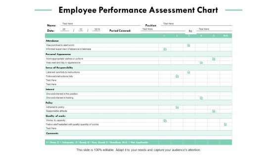 Employee Performance Assessment Chart Ppt PowerPoint Presentation Pictures Structure Employee Performance Assessment Chart Ppt PowerPoint Presentation Pictures Structure