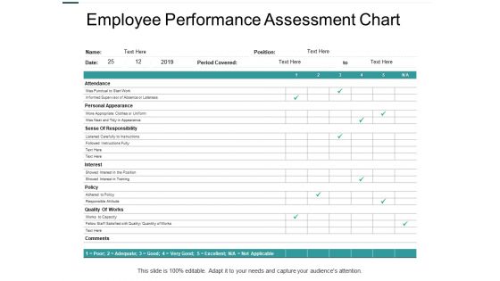 Employee Performance Assessment Chart Responsibility Ppt PowerPoint Presentation Styles Rules