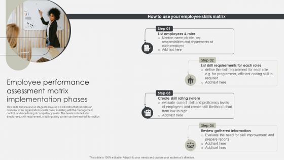 Employee Performance Assessment Matrix Implementation Phases Designs PDF