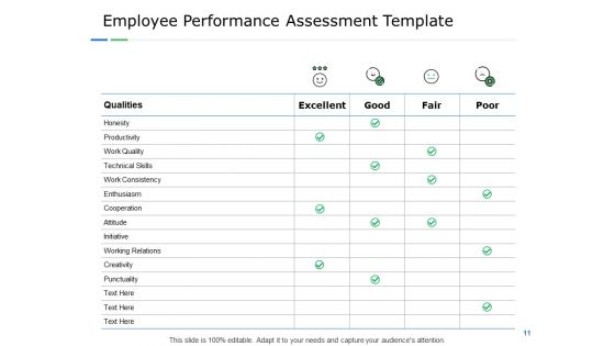 Employee Performance Assessment Ppt PowerPoint Presentation Complete Deck With Slides