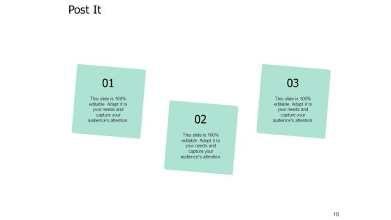 Employee Performance Development Plan Ppt PowerPoint Presentation Complete Deck With Slides Slide16