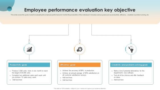 Employee Performance Evaluation Key Objective Ppt PowerPoint Presentation Gallery Elements PDF