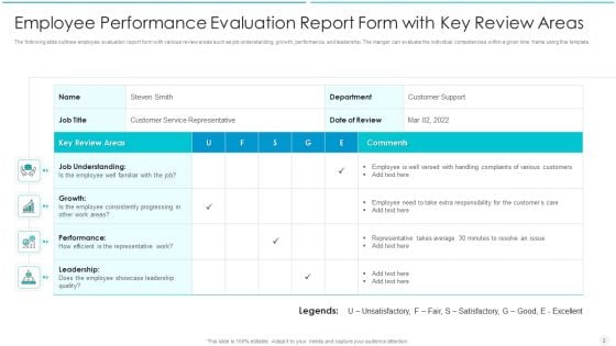 Employee Performance Evaluation Report Form Ppt PowerPoint Presentation Complete Deck With Slides