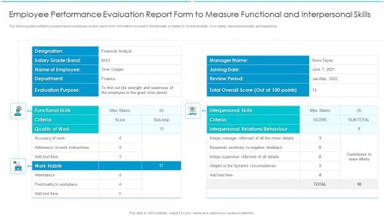 Employee Performance Evaluation Report Form To Measure Functional And Interpersonal Skills Download PDF