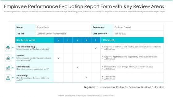 Employee Performance Evaluation Report Form With Key Review Areas Themes PDF