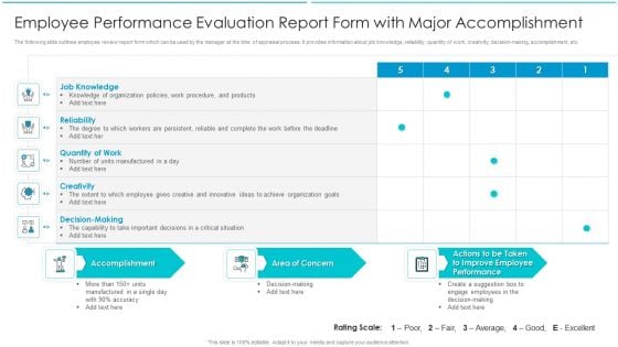 Employee Performance Evaluation Report Form With Major Accomplishment Download PDF