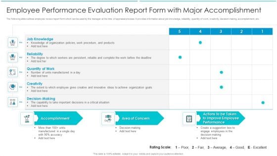 Employee Performance Evaluation Report Form With Major Accomplishment Download PDF Employee Performance Evaluation Report Form With Major Accomplishment Download PDF