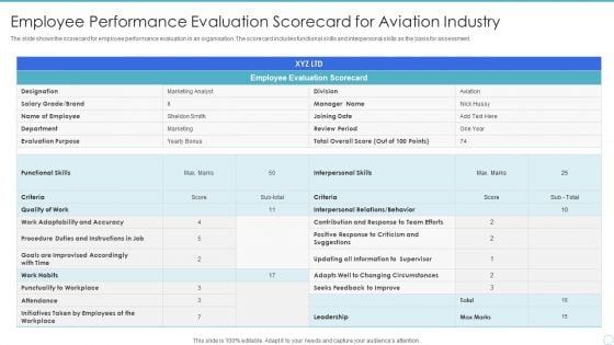 Employee Performance Evaluation Scorecard For Aviation Industry Download PDF Employee Performance Evaluation Scorecard For Aviation Industry Download PDF