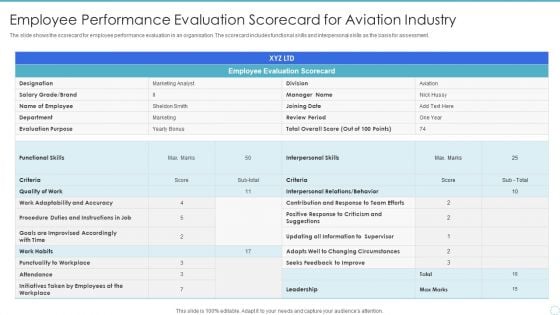 Employee Performance Evaluation Scorecard For Aviation Industry Download PDF