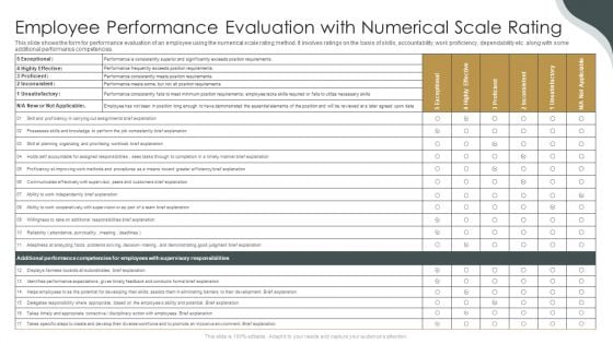 Employee Performance Evaluation With Numerical Scale Rating Ppt Inspiration Show PDF