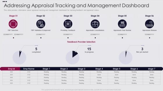 Employee Performance Improvement Framework Addressing Appraisal Tracking Summary PDF