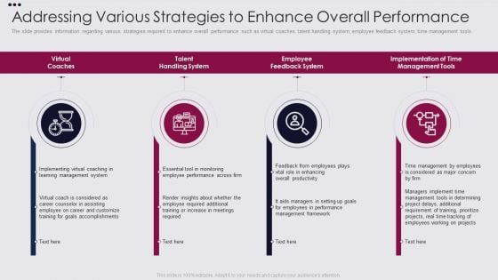 Employee Performance Improvement Framework Addressing Various Strategies Information PDF Employee Performance Improvement Framework Addressing Various Strategies Information PDF