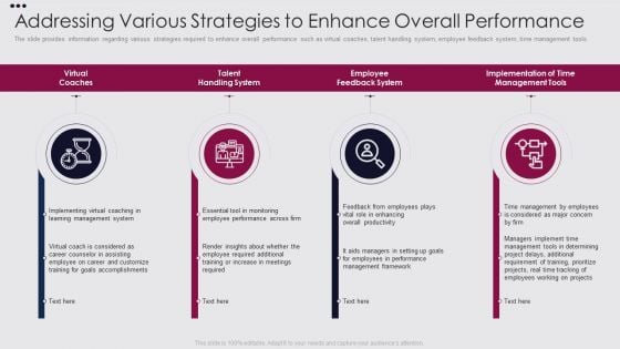 Employee Performance Improvement Framework Addressing Various Strategies Information PDF