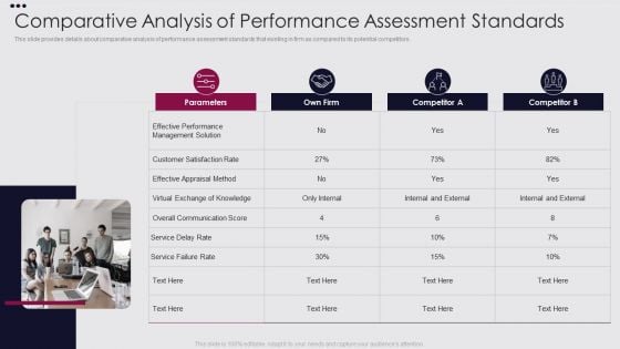 Employee Performance Improvement Framework Comparative Analysis Of Performance Rules PDF Employee Performance Improvement Framework Comparative Analysis Of Performance Rules PDF