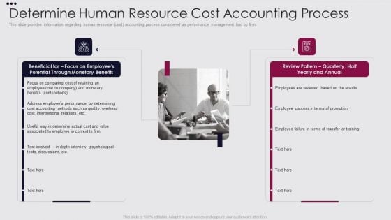 Employee Performance Improvement Framework Determine Human Resource Cost Accounting Brochure PDF Employee Performance Improvement Framework Determine Human Resource Cost Accounting Brochure PDF