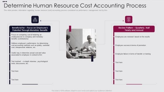 Employee Performance Improvement Framework Determine Human Resource Cost Accounting Brochure PDF