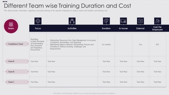 Employee Performance Improvement Framework Different Team Wise Training Clipart PDF Employee Performance Improvement Framework Different Team Wise Training Clipart PDF
