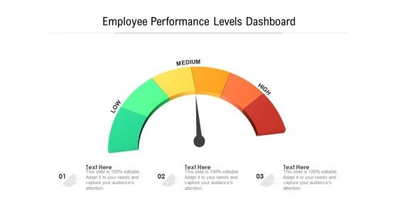 Employee Performance Levels Dashboard Ppt PowerPoint Presentation Slides Design Templates PDF