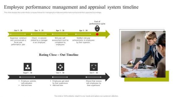 Employee Performance Management And Appraisal System Timeline Diagrams PDF