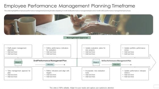 Employee Performance Management Planning Timeframe Topics PDF