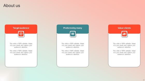 Employee Performance Management Program Ppt PowerPoint Presentation Complete Deck With Slides Slide47