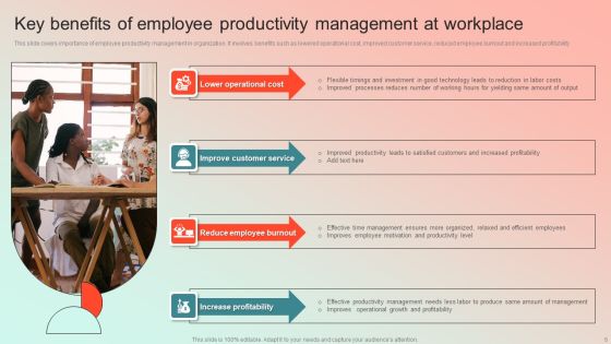 Employee Performance Management Program Ppt PowerPoint Presentation Complete Deck With Slides Slide06
