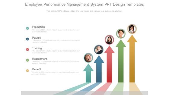 Employee Performance Management System Ppt Design Templates