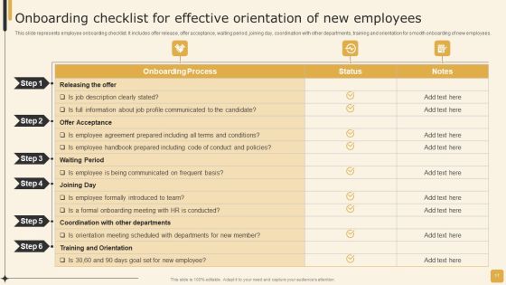 Employee Performance Management Tactics For Personnel Development Ppt PowerPoint Presentation Complete Deck With Slides Slide17
