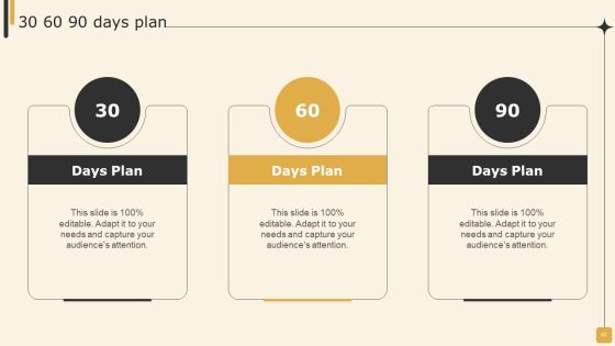 Employee Performance Management Tactics For Personnel Development Ppt PowerPoint Presentation Complete Deck With Slides Slide42