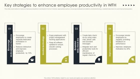 Employee Performance Management To Enhance Organizational Growth Key Strategies To Enhance Employee Introduction PDF Employee Performance Management To Enhance Organizational Growth Key Strategies To Enhance Employee Introduction PDF