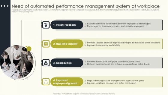 Employee Performance Management To Enhance Organizational Growth Need Of Automated Performance Download PDF